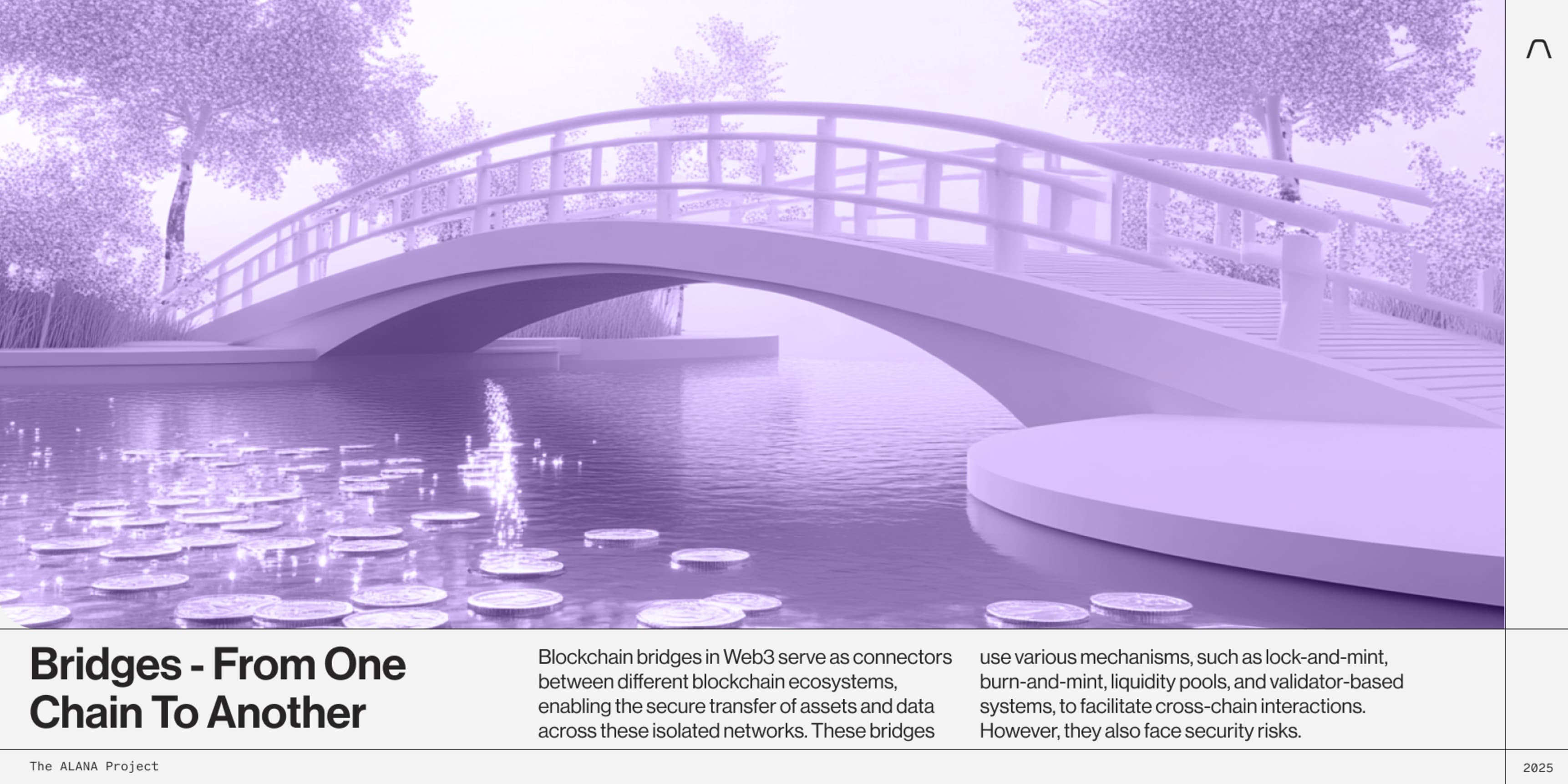 Discover card cover image