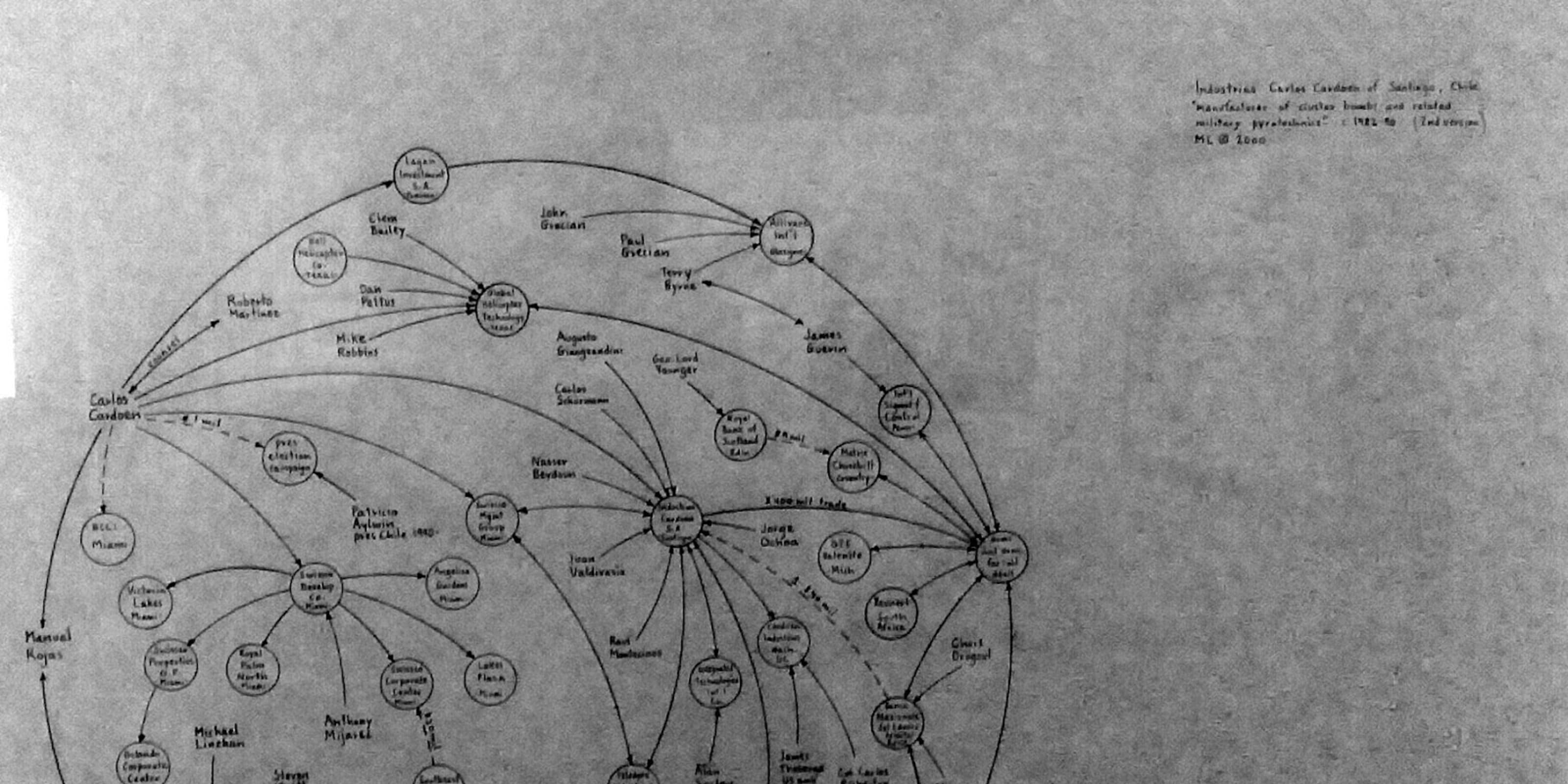 Discover card cover image