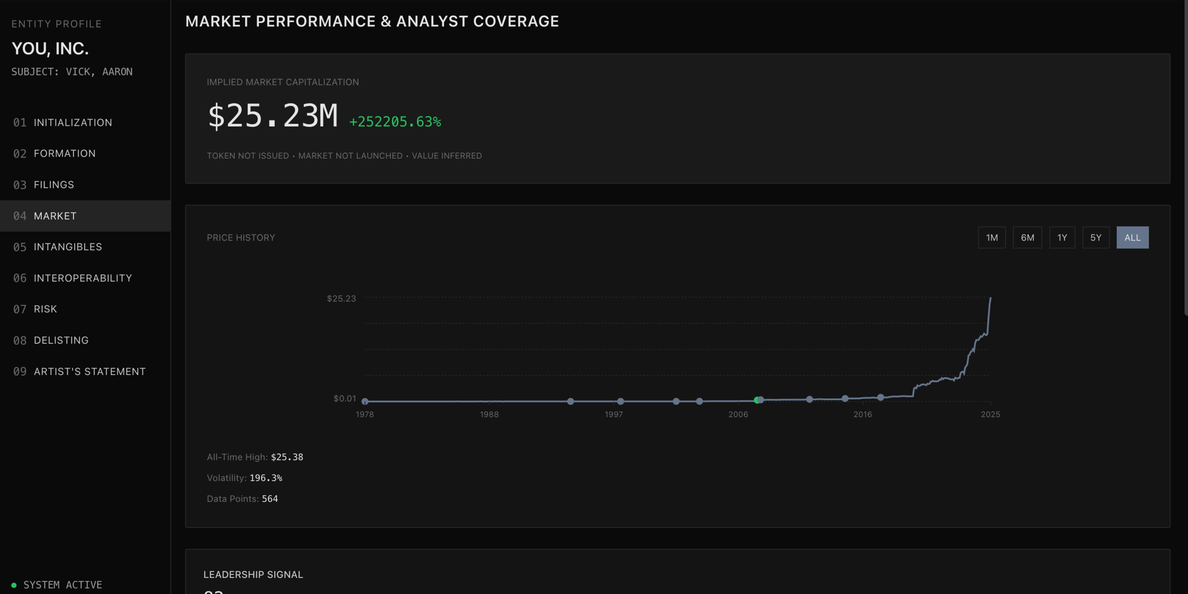 Discover card cover image